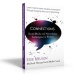 Connections 3D cover for WOO